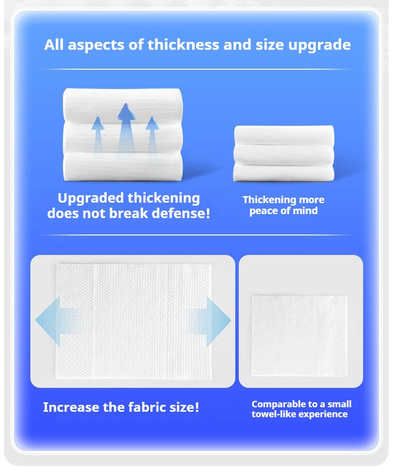 80-Pack Baby & Household Wet Wipes – Gentle & Pregnancy-Safe