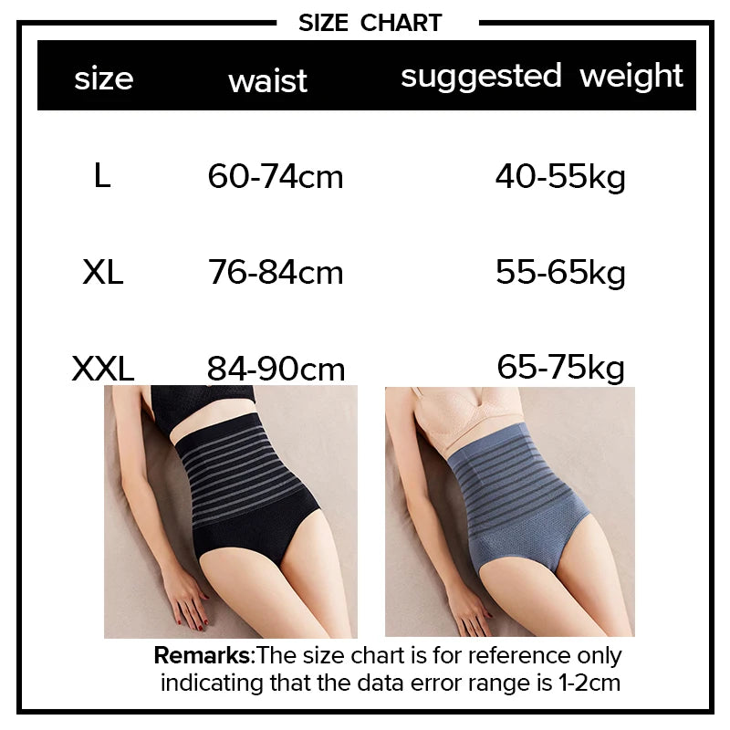 Postpartum Body Shaper Underwear | Slimming High-Waist Maternity Belt