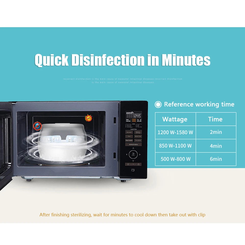 Compact Steam Bottle Sterilizer | 2–6 Min Quick Clean for Bottles & Cups