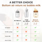1PCS 150ml/260ml Baby bottles PPSU Baby Bottles Kids Teeth Guard Feeding Bottle Antifall Bottom Return Air Anti-bubble BPA Free