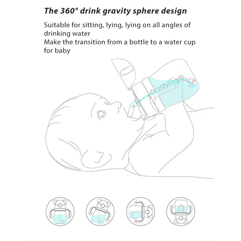 250ml Baby Drinking Cup – Double Handle, Flip Lid, Leakproof Design