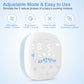 NCVI Electric Double Breast Pumps, Nursing Hospital Grade Breastfeeding Pump