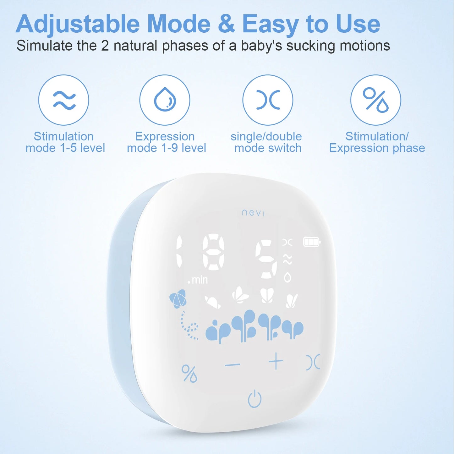 NCVI Electric Double Breast Pumps, Nursing Hospital Grade Breastfeeding Pump