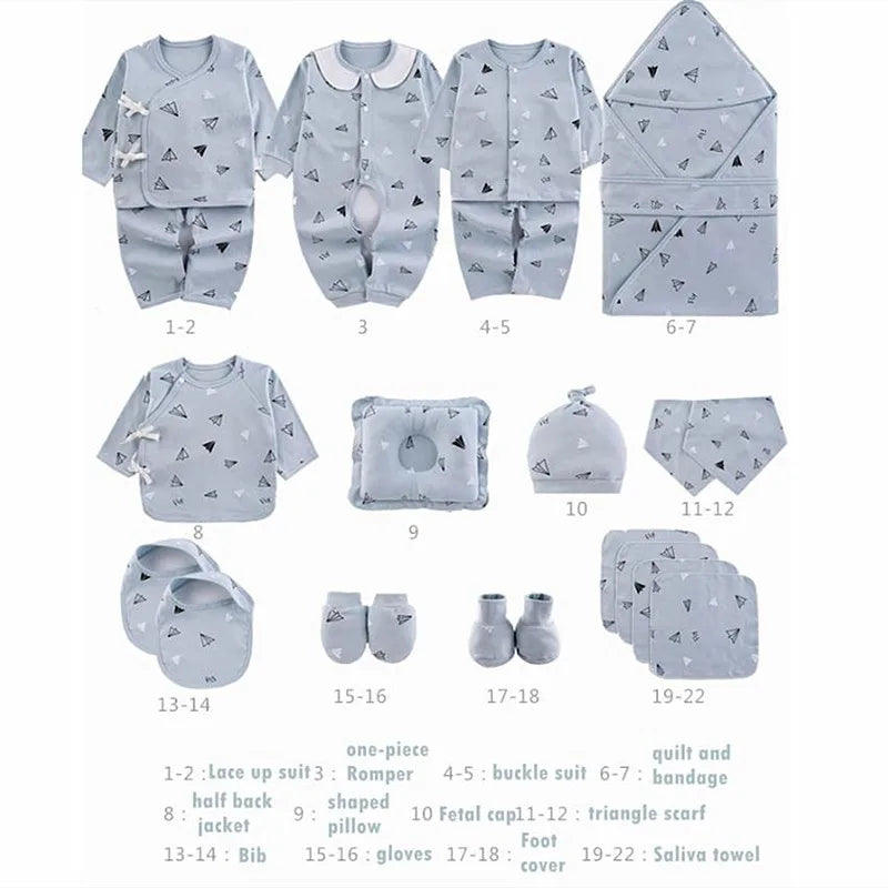 18/22-Piece Newborn Baby Set – Pure Cotton Unisex Clothing (0–6M)