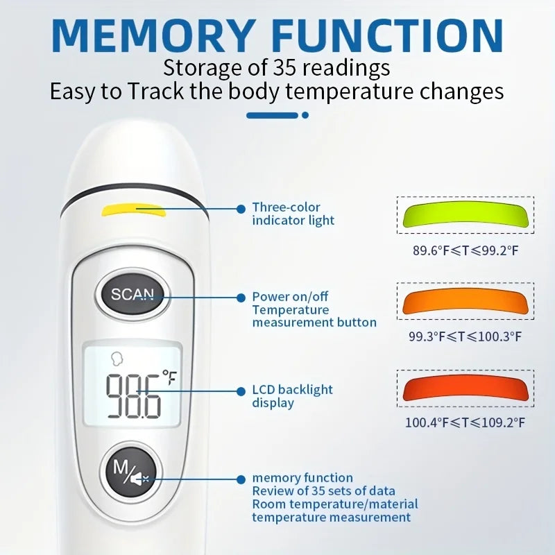 MAMIJOY Infrared Baby Thermometer