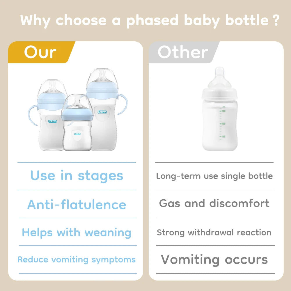 New 1PCS 150/240/330ML Baby PP Bottle Newborn Baby Bottle with Handle Milk BottleFeeding  Baby Bottles Newborn Feeding Supplies