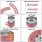 7PCS Baby Feeding Set – Stainless Steel & Silicone Tableware
