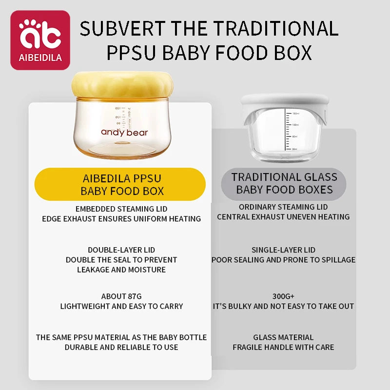 200ML Baby Food Bowl – PPSU Steamed Food Travel Set