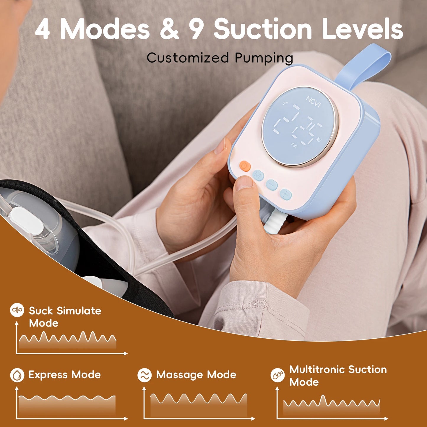 NCVI Hands Free Wearable Breast Pump, Combined with Strong Motor and Wearable Cups