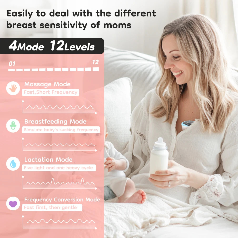 Dr.isla Electric Breast Pumps Portable Hands Free Wearable Breast Pump
