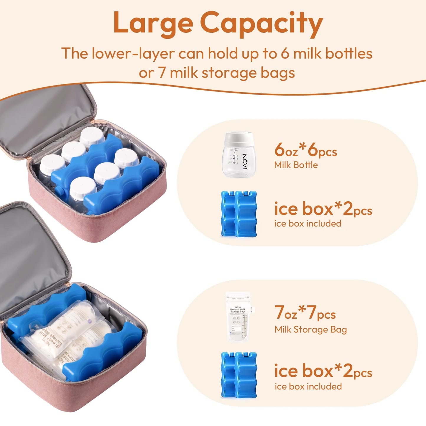 NCVI Pink Breast Pump Bag, Double Layer Separable Breastmilk Bag