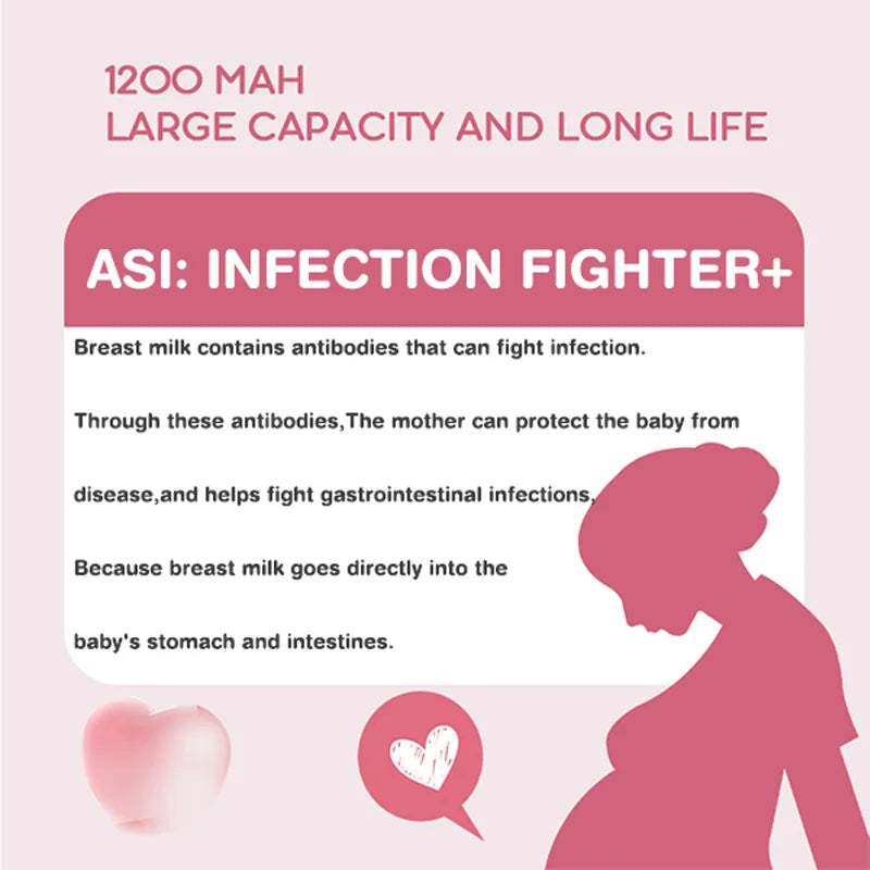 Dr.Isla Double Electric Breast Pumps Powerful Nipple Suction