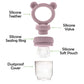 Newborn Food Feeder – Fruit & Veggie Silicone Teether