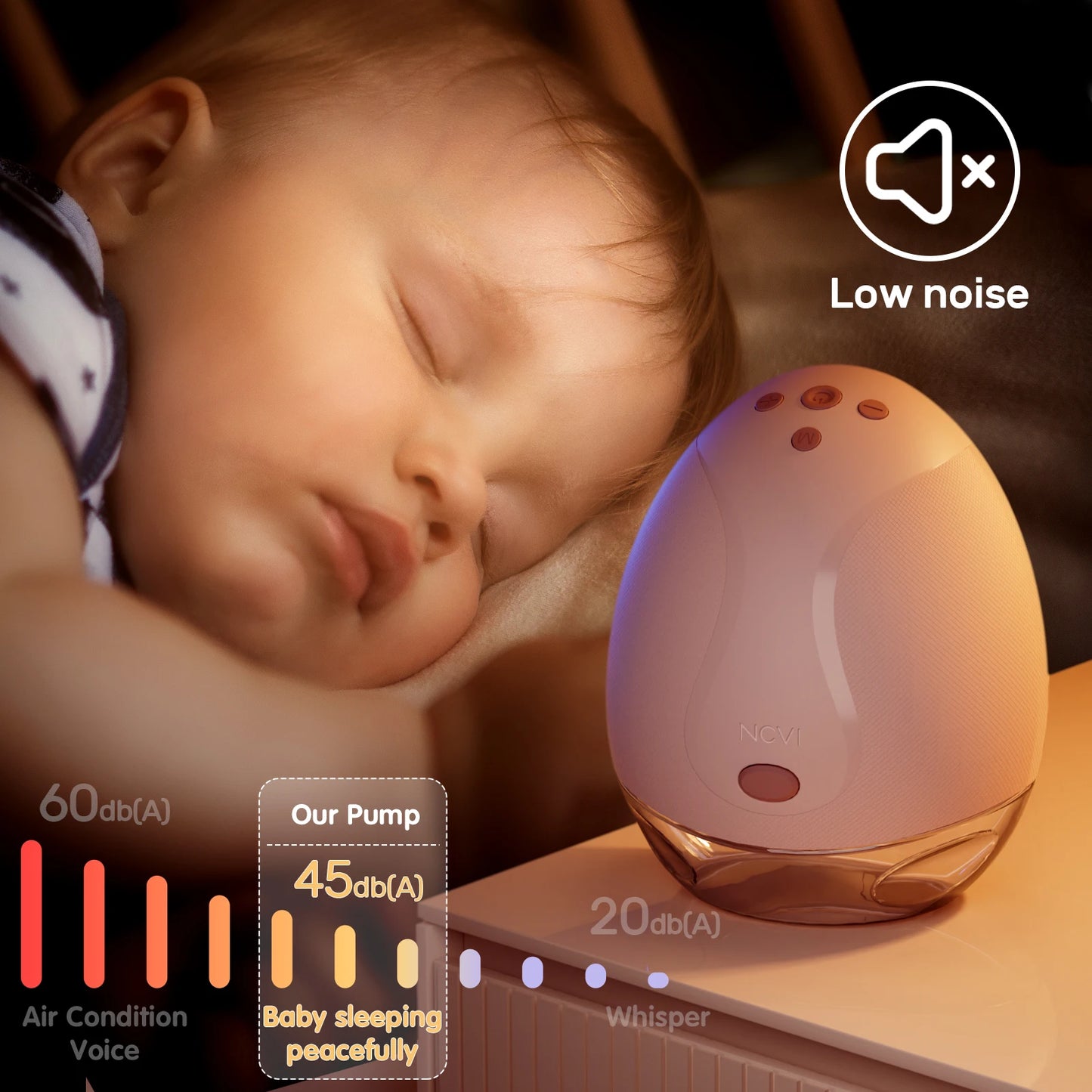NCVI Hands Free Breast Pump, Double Wearable Breast Pump