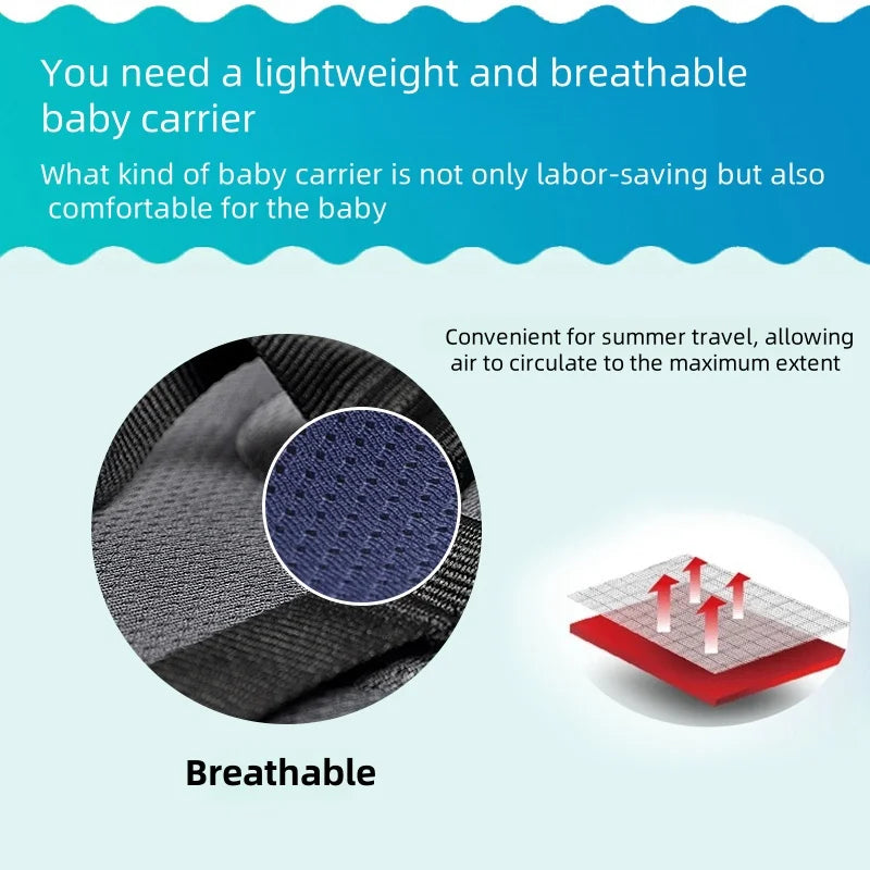 Baby Carrier Backpack 3 in 1 Things for Babies Accessories Kangaroo Accessories Sling Stuff Children's Newborn Infant Ergonomic