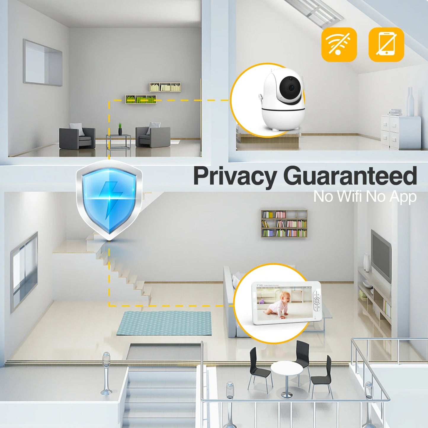 Babystar 7" HD Split Screen Video Baby Monitor No WiFi, Baby Camera Monitor, Hack Proof, Remote Zoom/Pan/Tilt, 4000mAh Battery