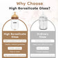 2025 New Baby Milk Bottles Anti-Drop Newborn Nursing Glass Bottles Anti-Flatulence Milk Feeding Bottles 160/240ml BPA Free