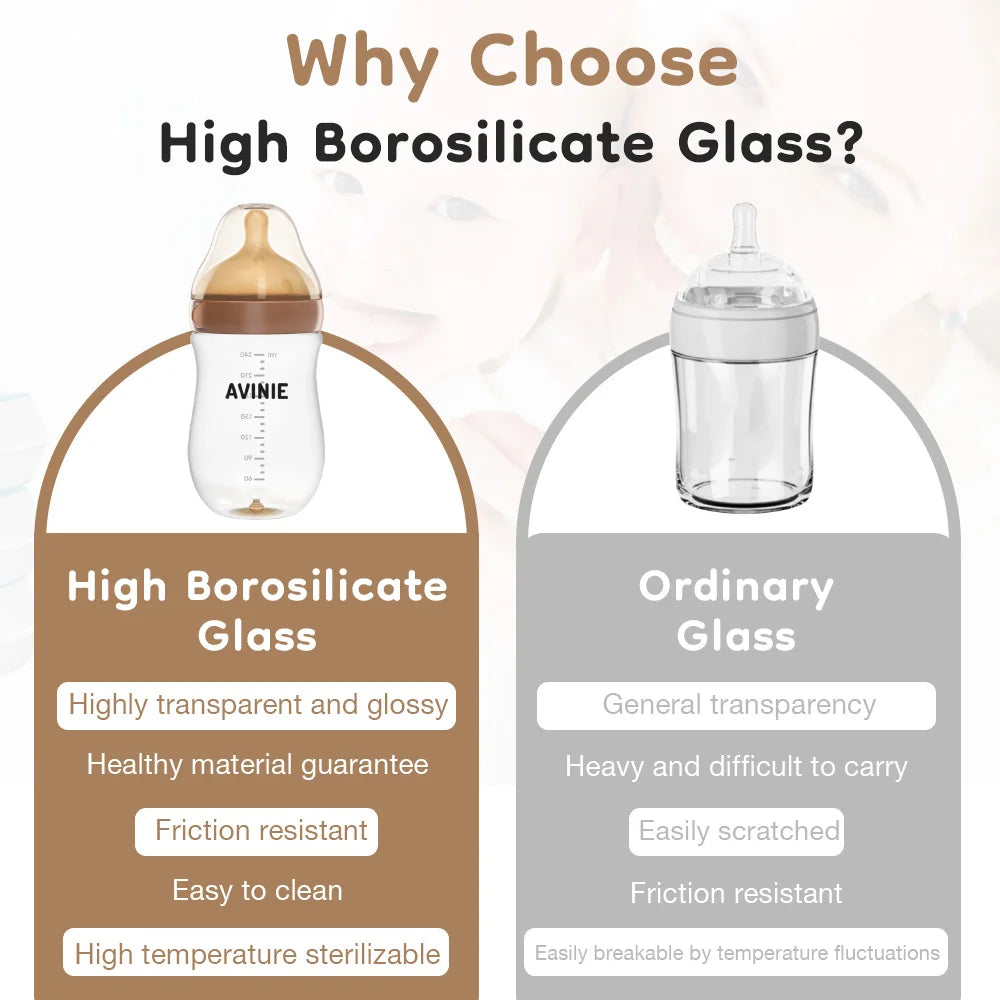 2025 New Baby Milk Bottles Anti-Drop Newborn Nursing Glass Bottles Anti-Flatulence Milk Feeding Bottles 160/240ml BPA Free