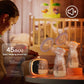 NCVI Double Electric Breast Pump  4 Modes/9 Levels, Upgraded 4400mAh