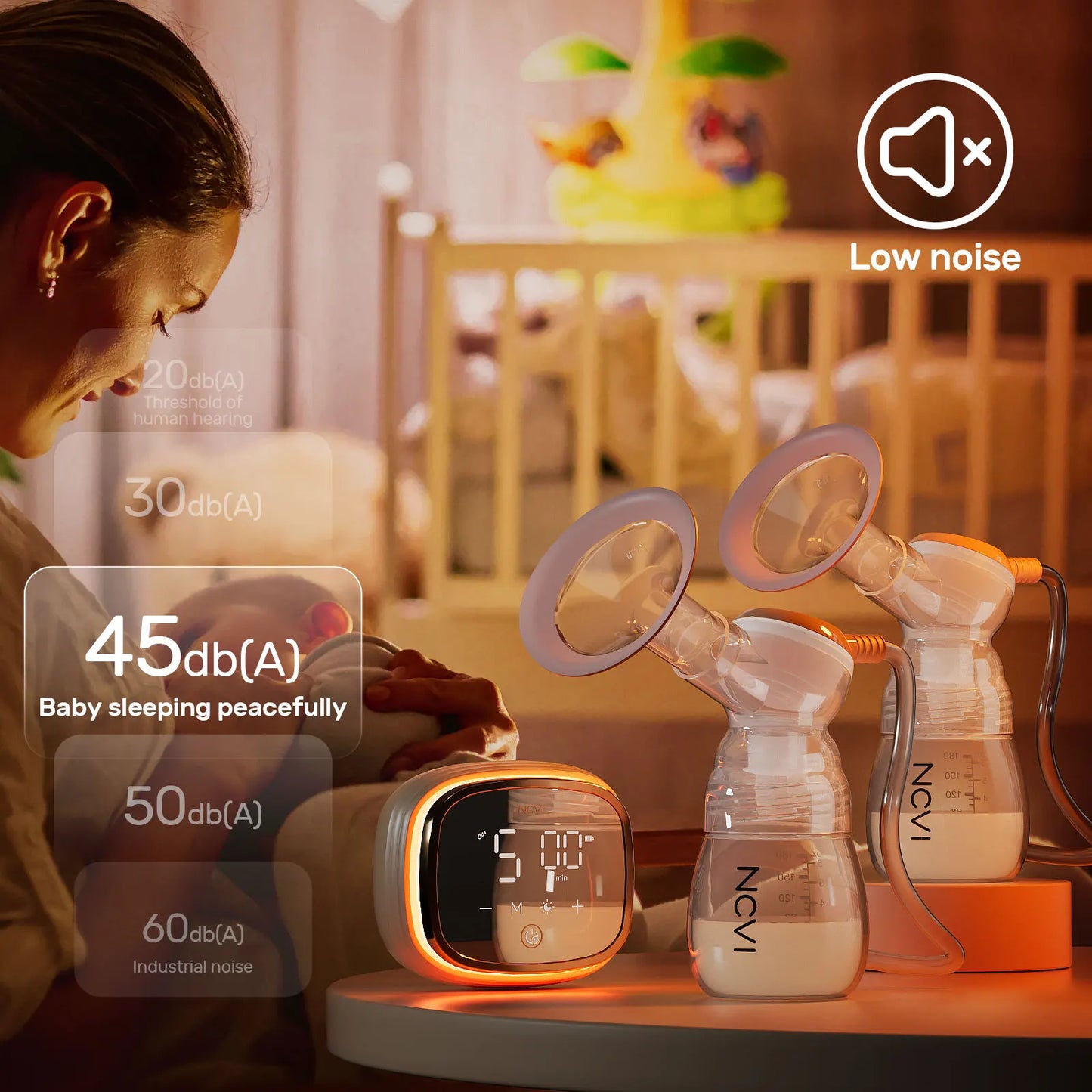 NCVI Double Electric Breast Pump  4 Modes/9 Levels, Upgraded 4400mAh