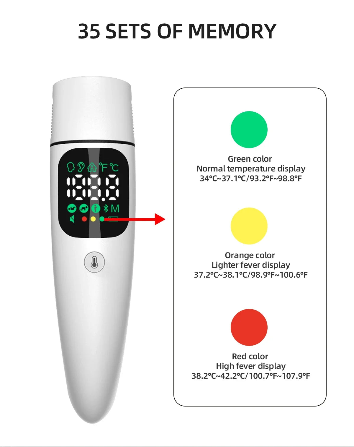 LED Infrared Thermometer – Fast & Touch-Free!