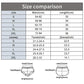 Postpartum Belly Band Abdominal Compression Slimming High Waist Shaping Panty Breathable Body Shaper Butt Lifter Seamless Panty