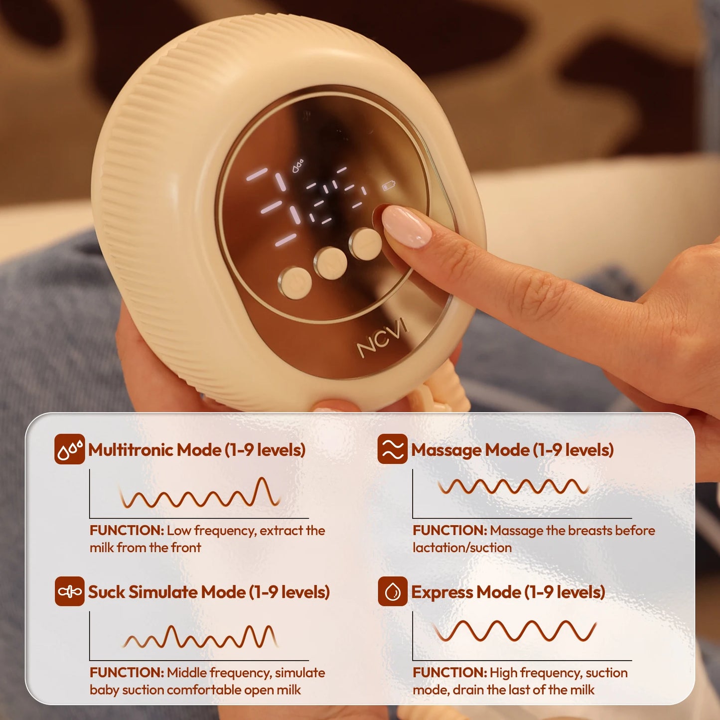 NCVI Double Electric Breast Mlik Pump, 4 Modes 9 Levels
