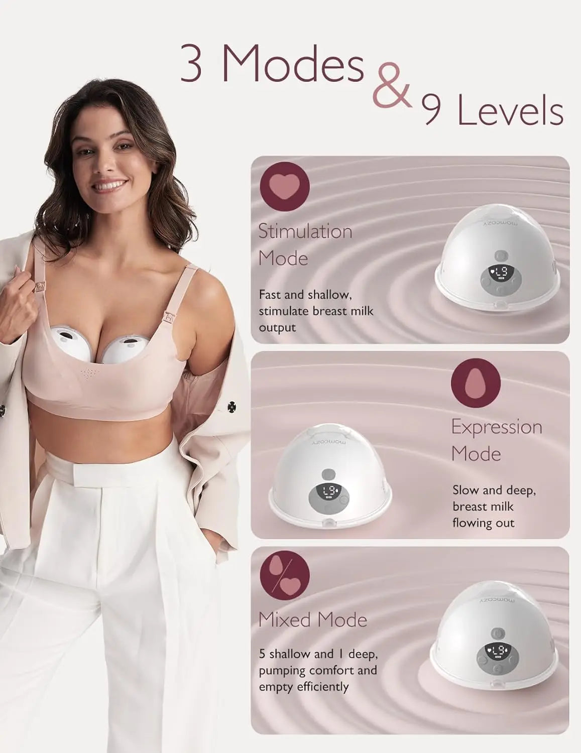 Momcozy Breast Pump Hands Free M5, Wearable Breast Pump
