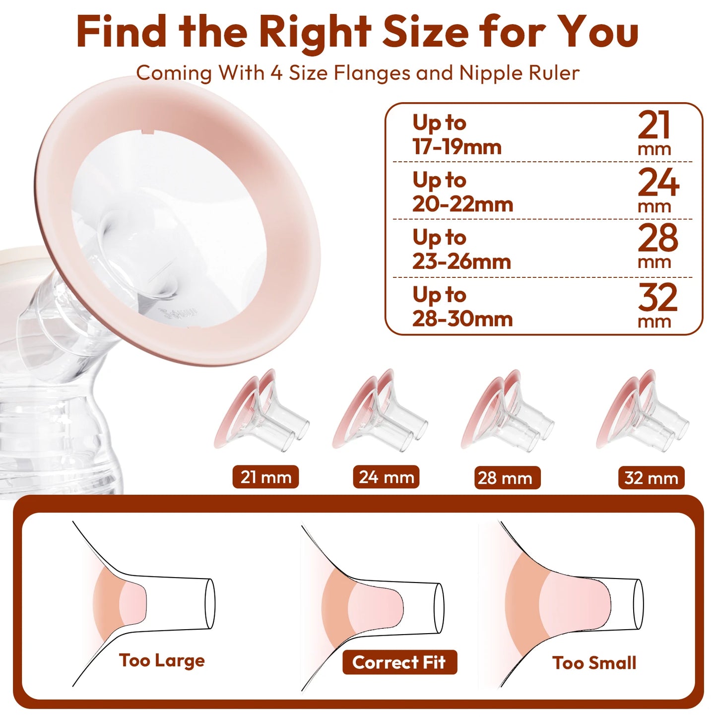 NCVI Double  Electric Breast Pump,4400mAh Battery, Low Noise