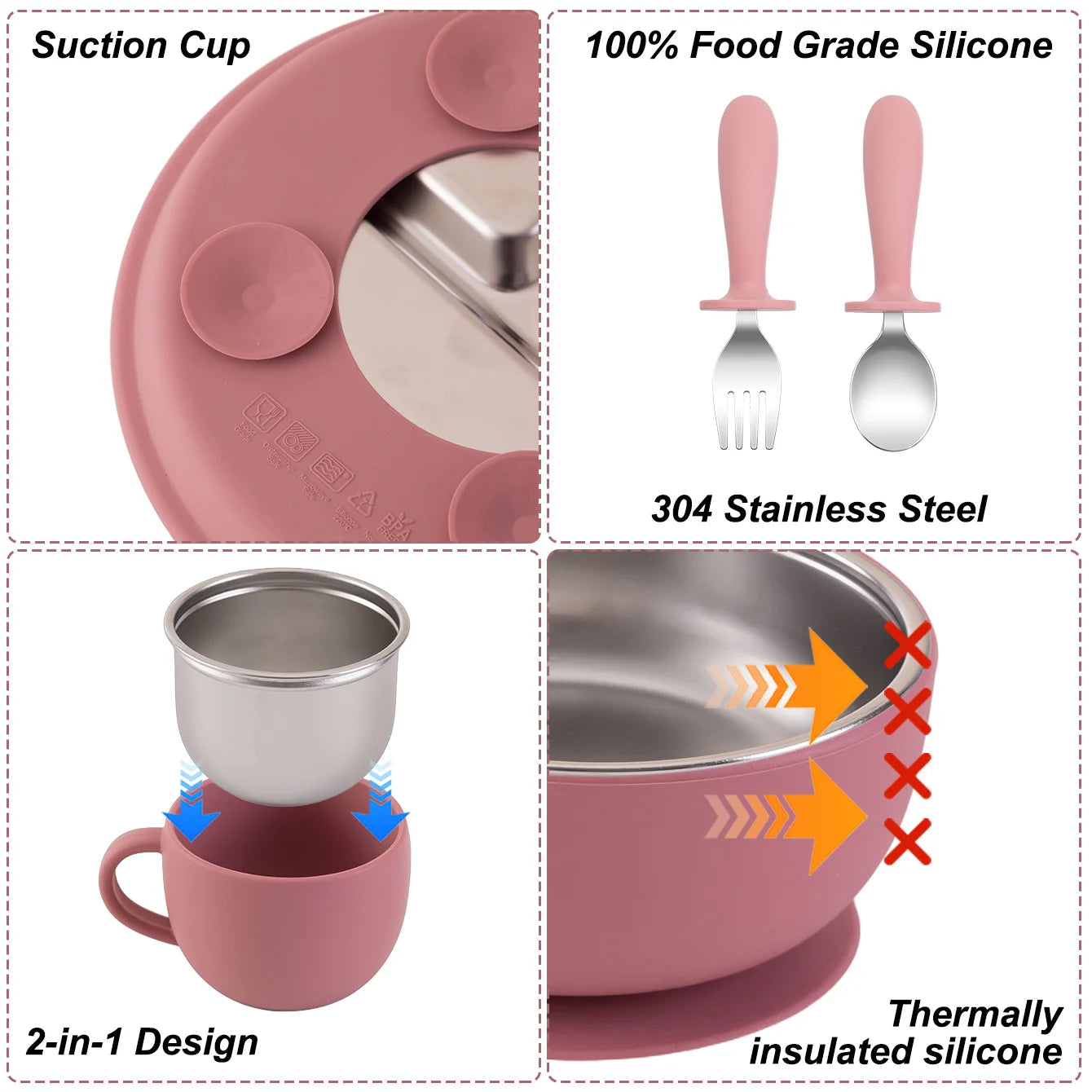 BPA Free Baby Dinner Set – Detachable Plate, Bowl, Cup & Cutlery