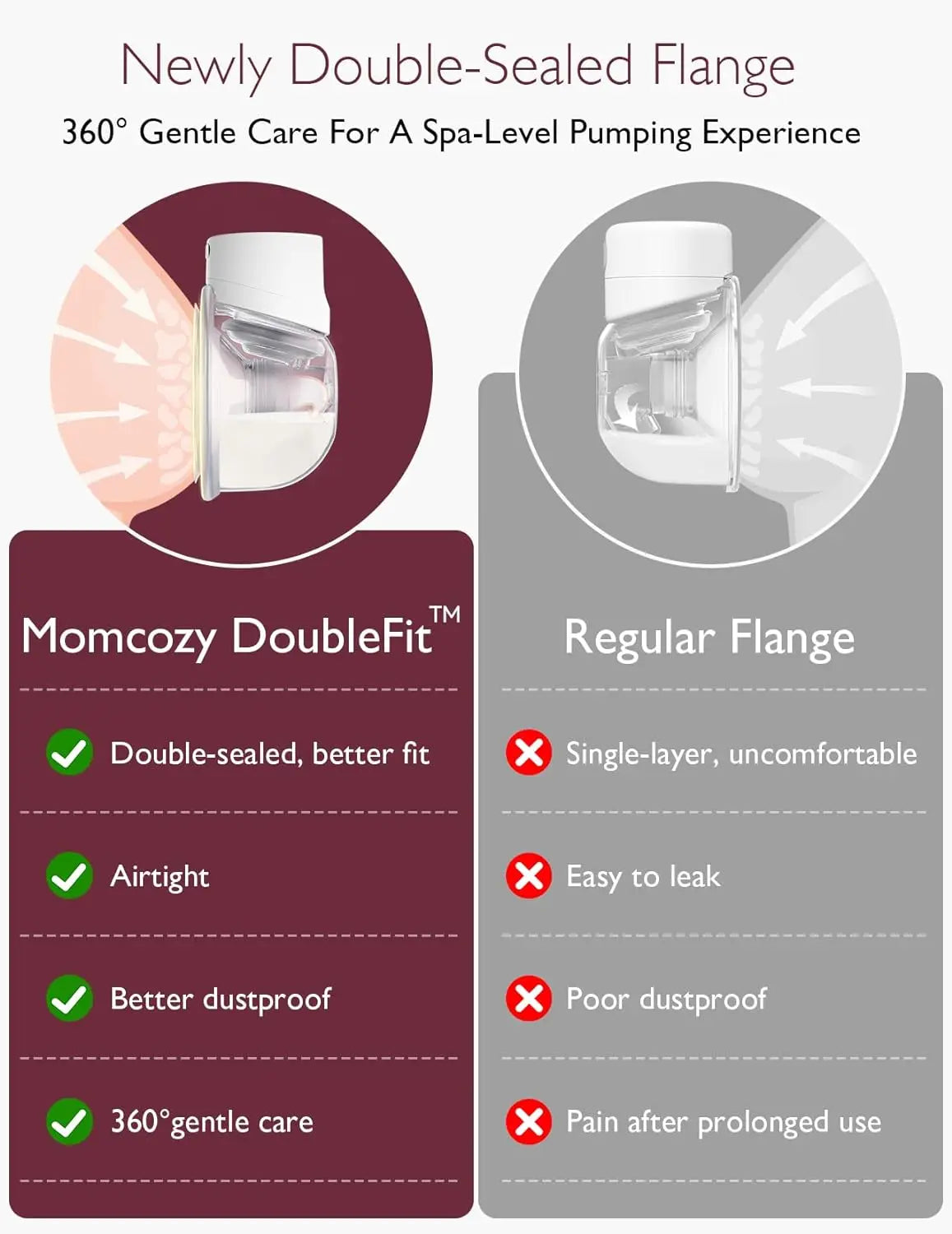 Momcozy Double Breast Pump S12 Pro Hands-Free