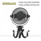 Mini Portable Stroller Fan,3 Speed Rechargeable,360° Rotate Flexible Tripod Better Cooling for Car Seat Crib Treadmill 5000mAh
