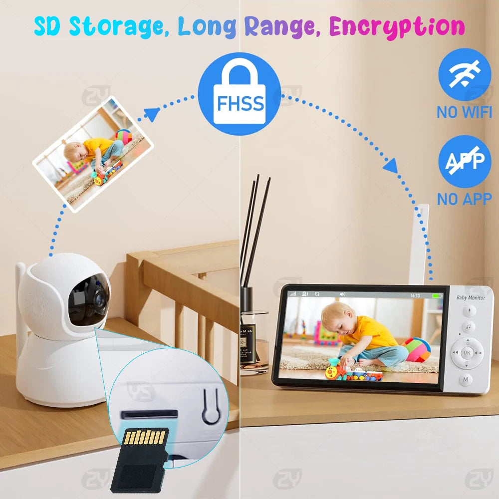 Babyphone avec audio bidirectionnel et caméra nounou PTZ