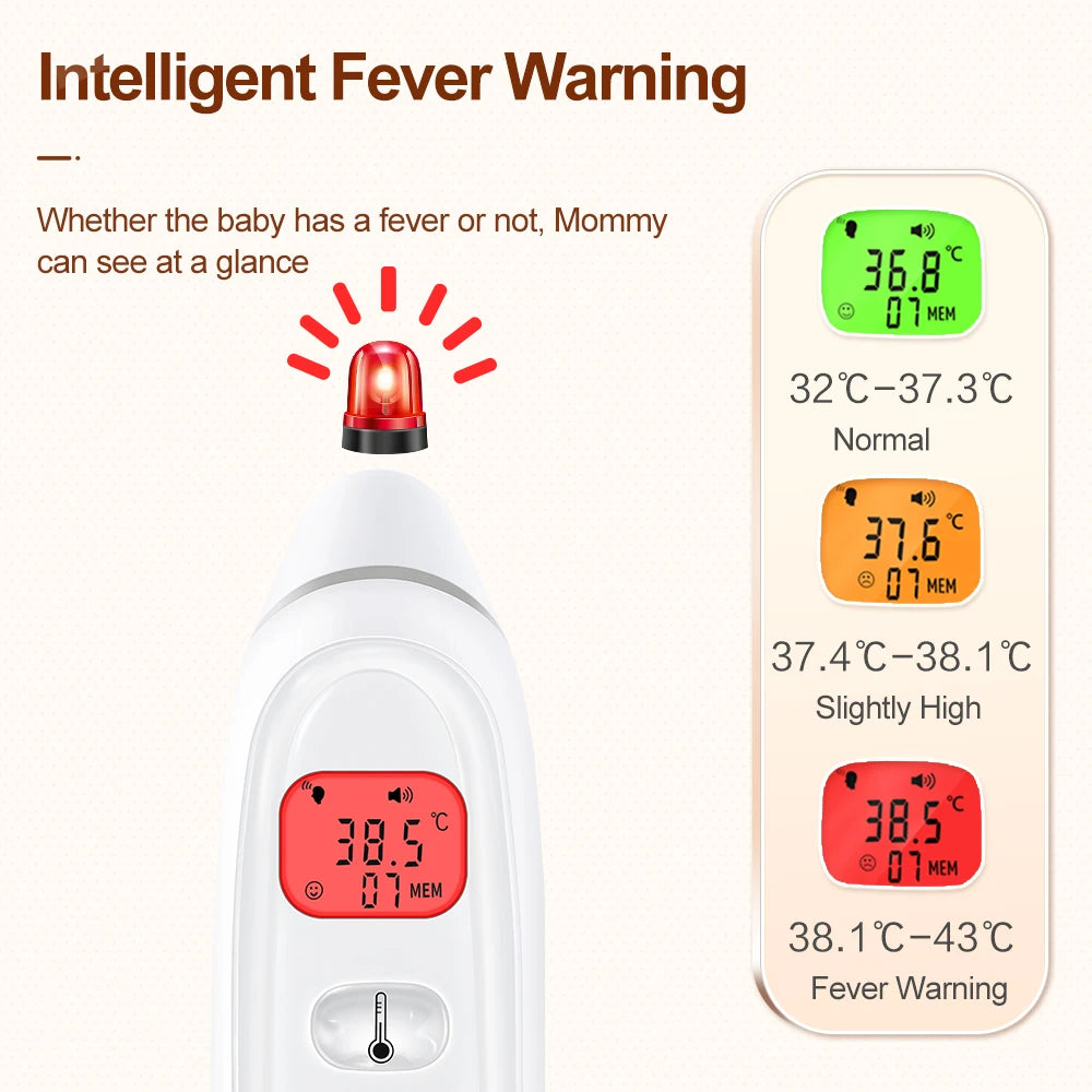 Cofoe Digital Infrared Fever Thermometer