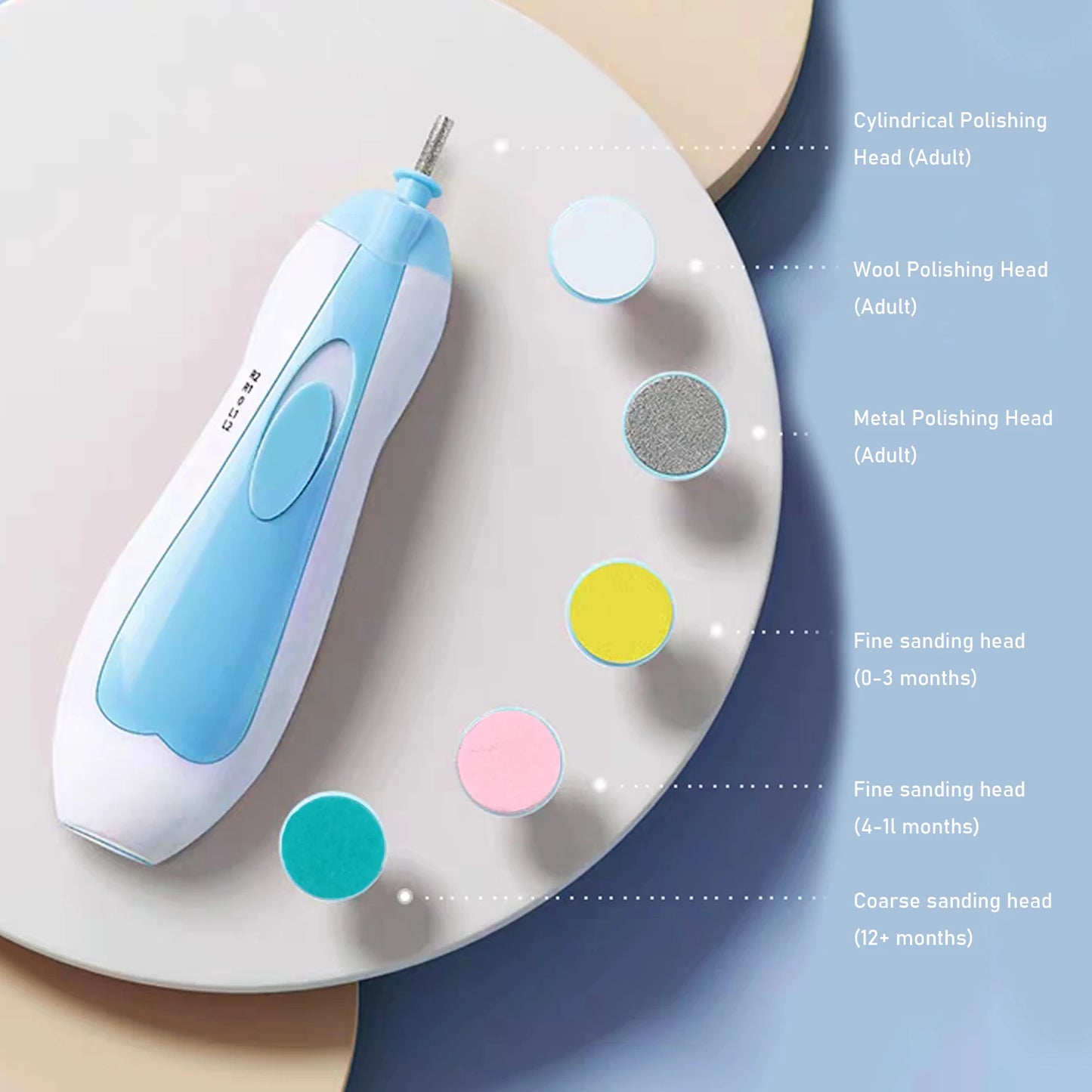 Baby Nail Care Set, 6 in 1 Electric Nail Sharpener, Baby Nail Clippers, Multi-Purpose Combo For Baby