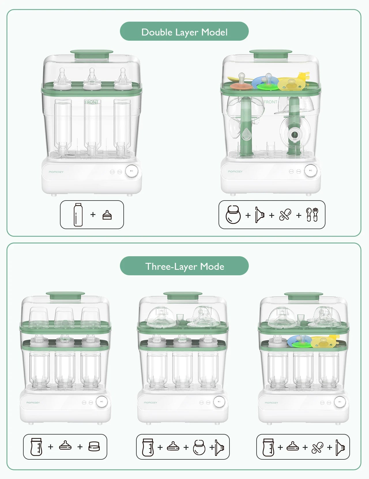Momcozy 3 Layers Large Bottle Sterilizer and Dryer, Universal for All Bottles & Breast Pump Accessories, Touch Screen & Auto-Off