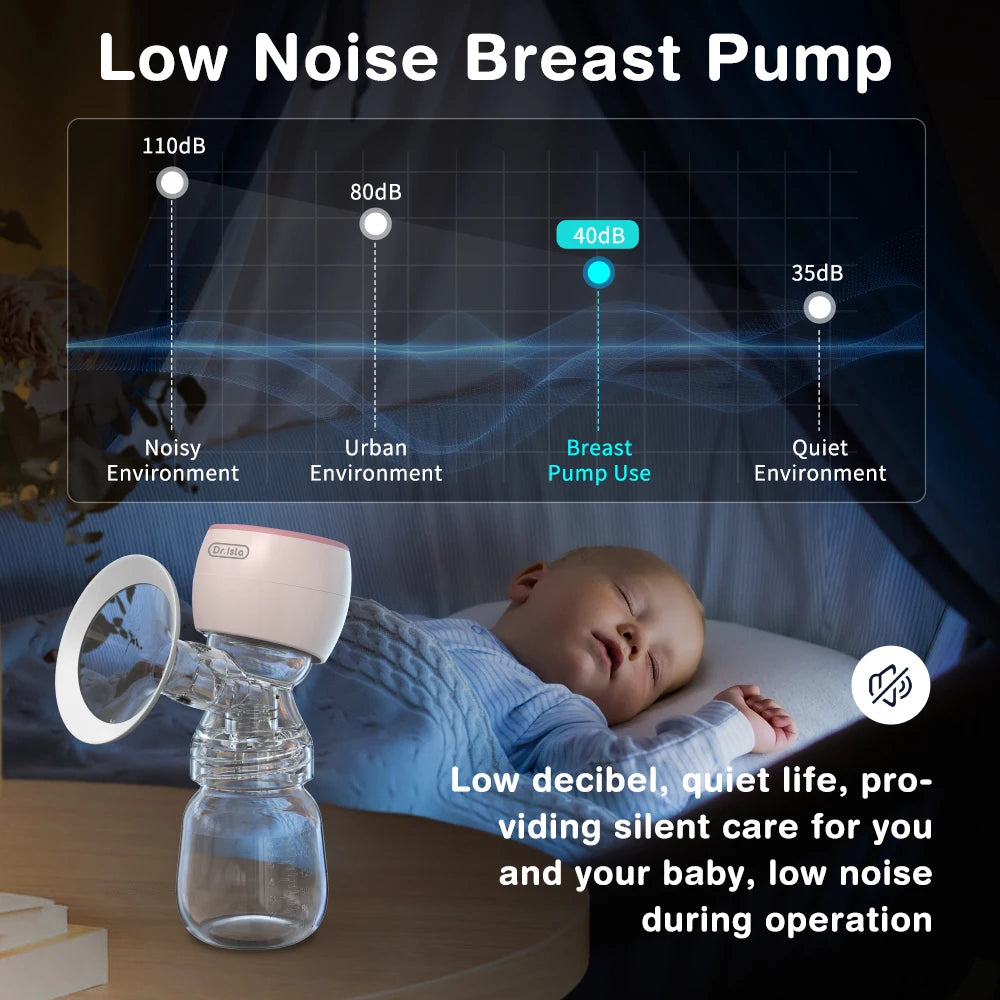 Dr. Isla Electric Breast Pump Silent Powerful Suction