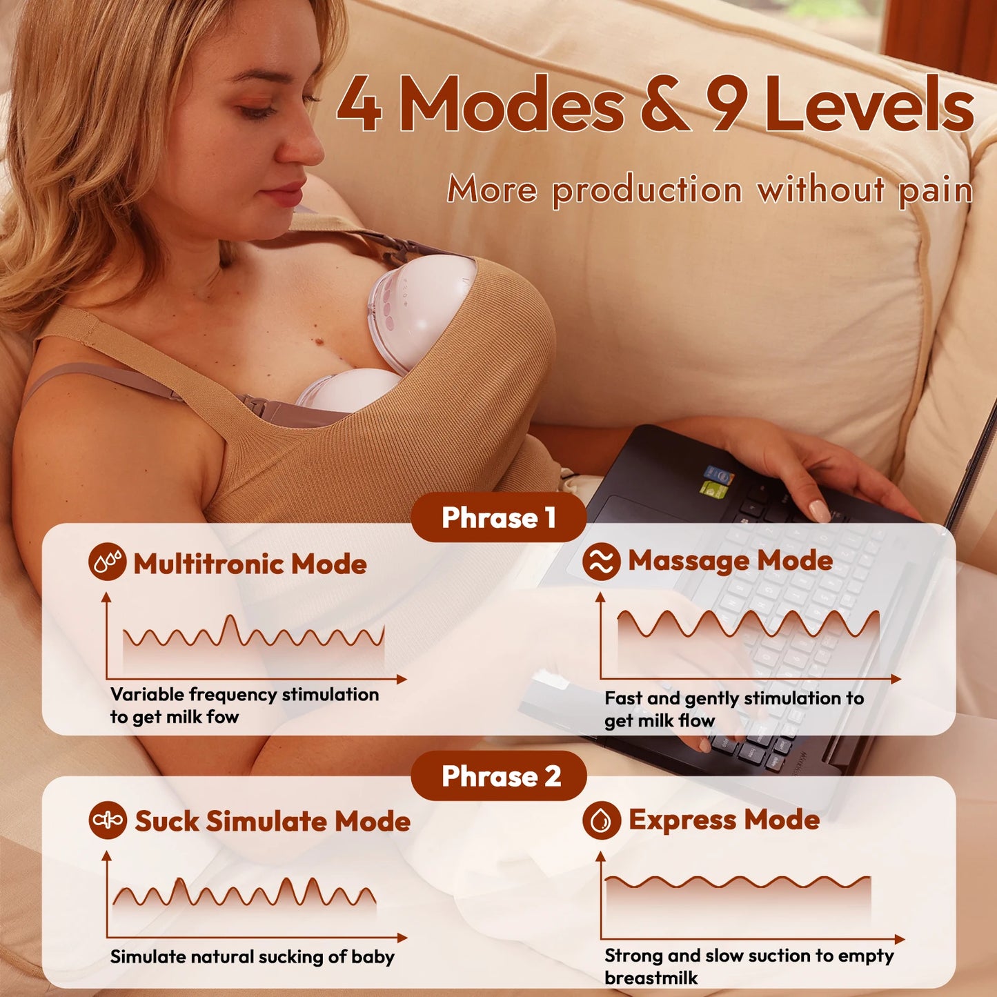 NCVI 2025 Wireless Wearable Electric Breast Pump