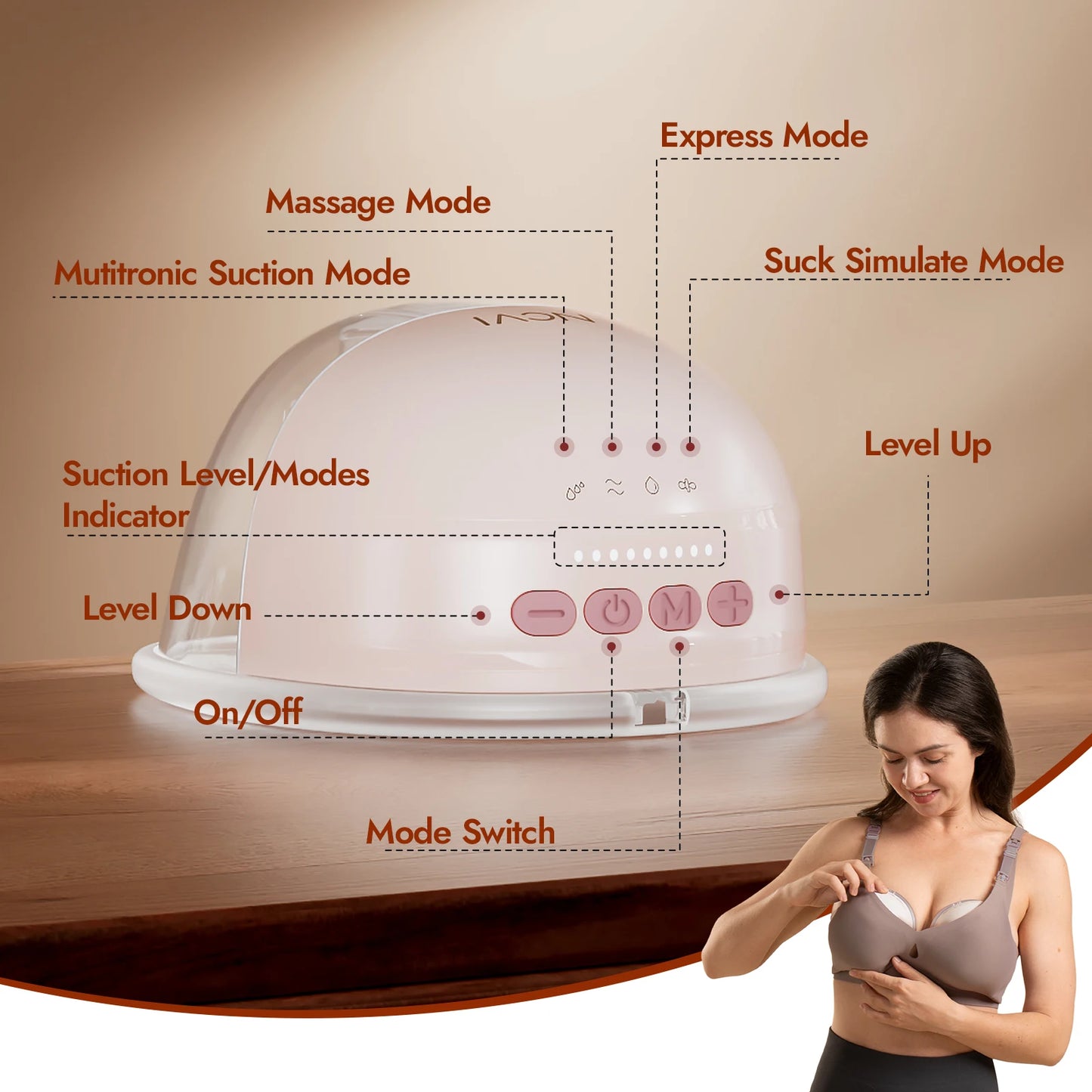 NCVI 2025 Wireless Wearable Electric Breast Pump