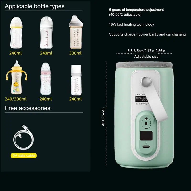 USB Rechargeable Milk Water Warmer Cover Baby Nursing Bottle Heater Safe Insulated Bag For Infant Outdoor Traveling Accessories
