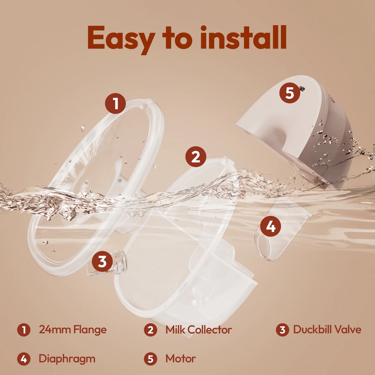 NCVI 2025 Wireless Wearable Electric Breast Pump