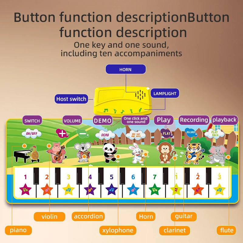 100x36cm Kids Music Piano Mat Toddlers Floor Keyboard Dance Mat with 8 Instrument Sounds Baby Carpet Educational Toys Kids Gifts
