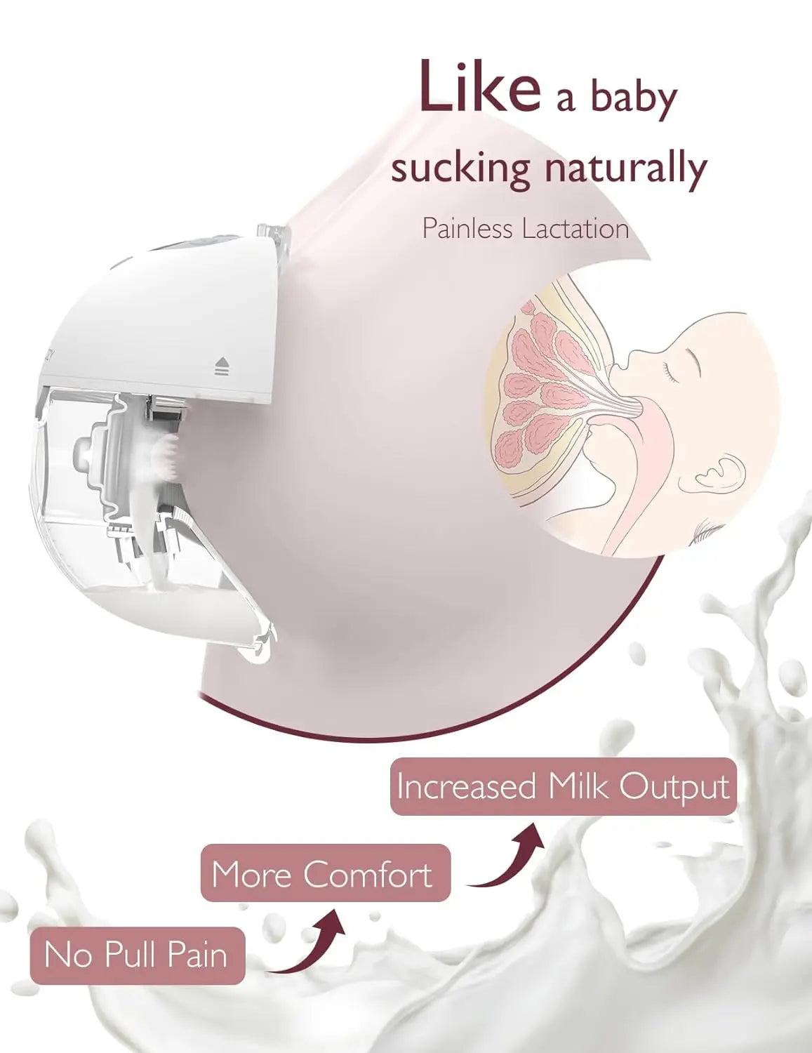 Momcozy Breast Pump Hands Free M5, Wearable Breast Pump