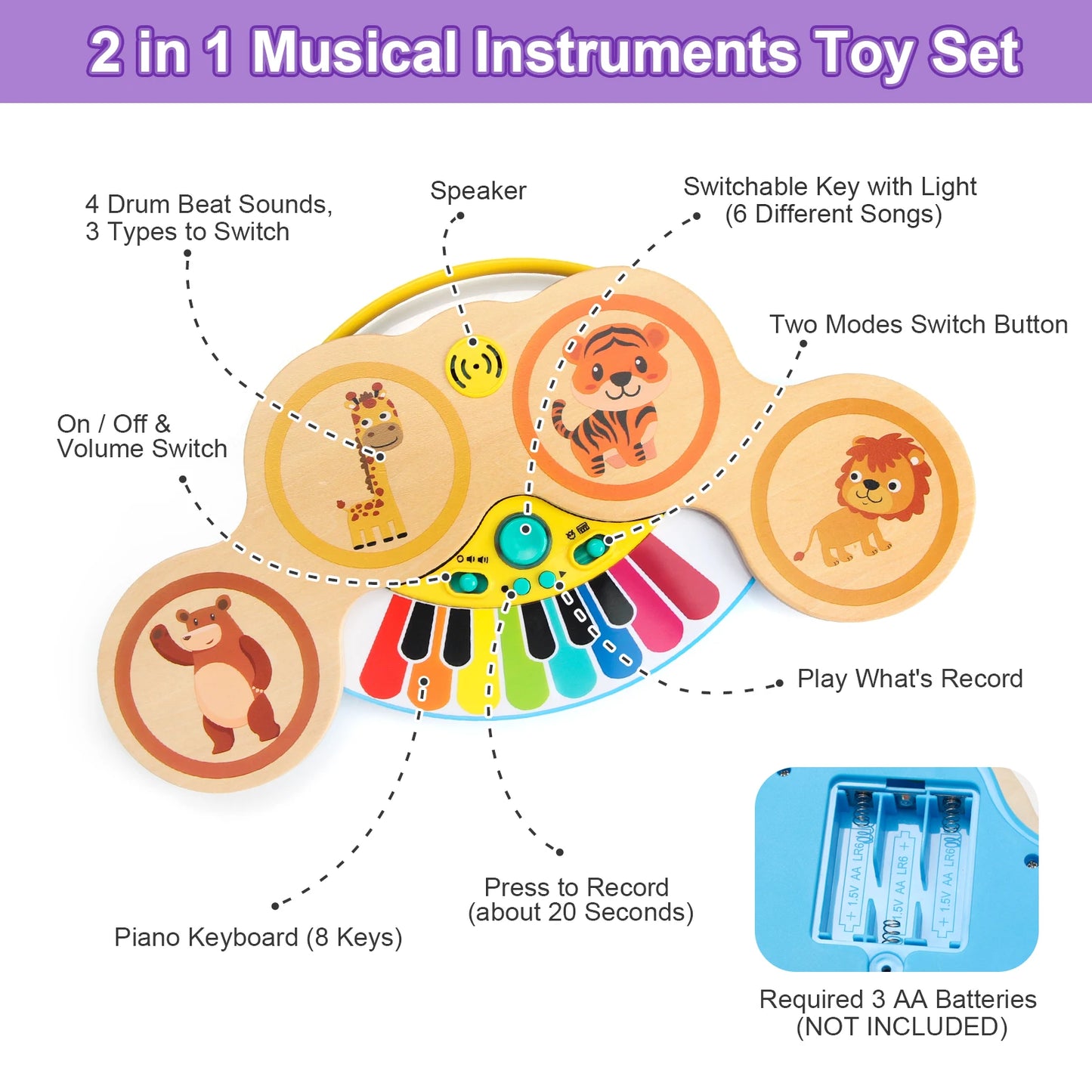2-in-1 Wooden Piano & Drum – Lights & Music Fun!