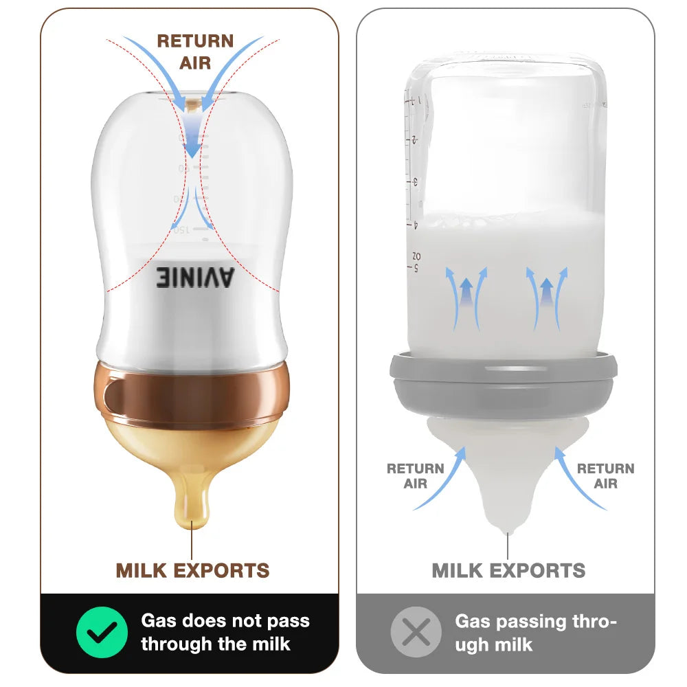 2025 New Baby Milk Bottles Anti-Drop Newborn Nursing Glass Bottles Anti-Flatulence Milk Feeding Bottles 160/240ml BPA Free