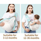 Adjustable 3D Mesh Baby Carrier Comfortable Breathable Infant Back Strap with Durable Straps for Parent's Ease of Use