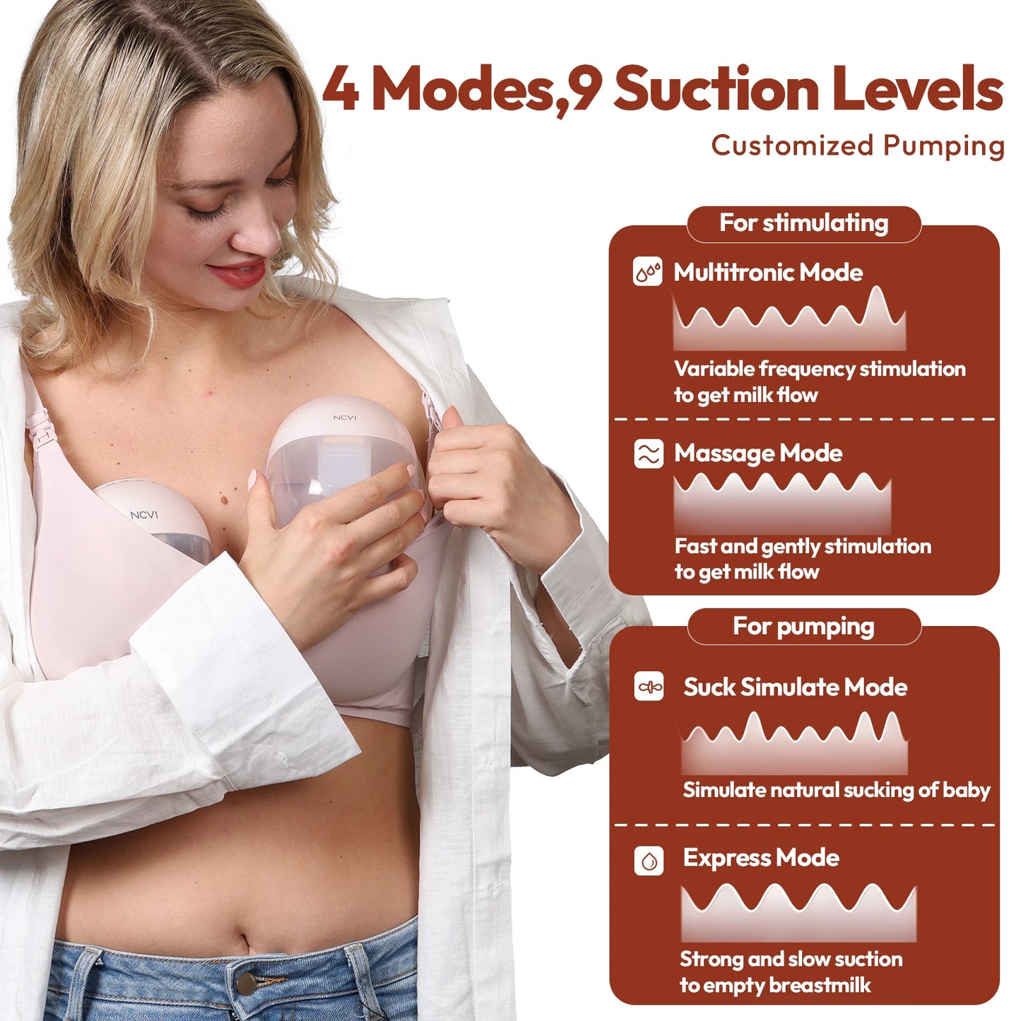 NCVI Electric Wearable Breast Pump for Breastfeeding 3 Flange Sizes, Smart Display