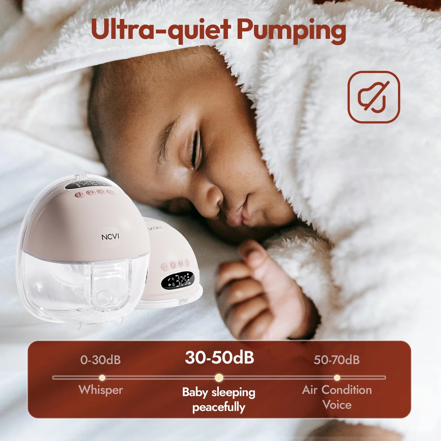 NCVI Electric Wearable Breast Pump for Breastfeeding 3 Flange Sizes, Smart Display