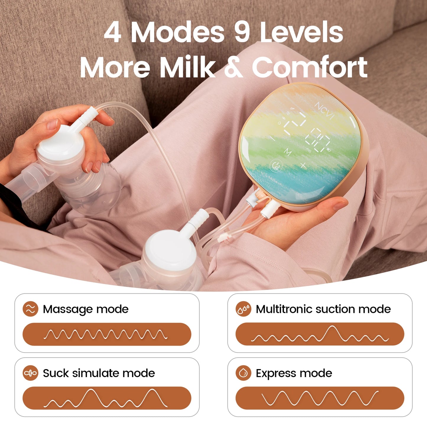 NCVI Rechargeable Electric Breast Pump, 4 Modes & 9 Suction Levels, Ultra-Quiet