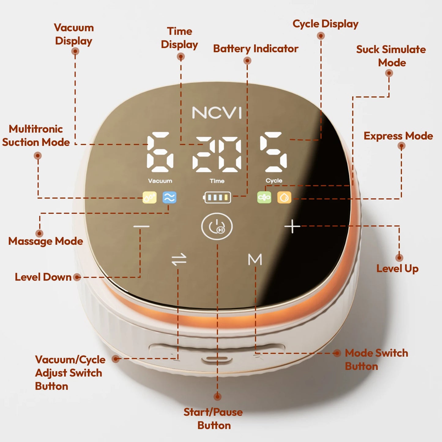 NCVI Double  Electric Breast Pump,4400mAh Battery, Low Noise